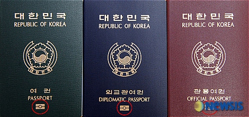 여권